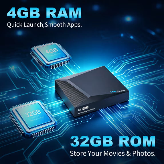 TV Box pro elite
